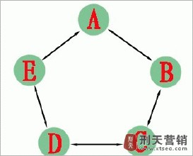 ����ҩ���Ӧ������Ƶ����������֮�£�˭���������ǵ���˽��...