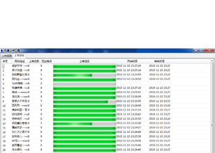 ������齫������Ƶ����ݸ�ϰ�Ʋ���ƾƵ����� ���Ʋ�����ʧҵ...